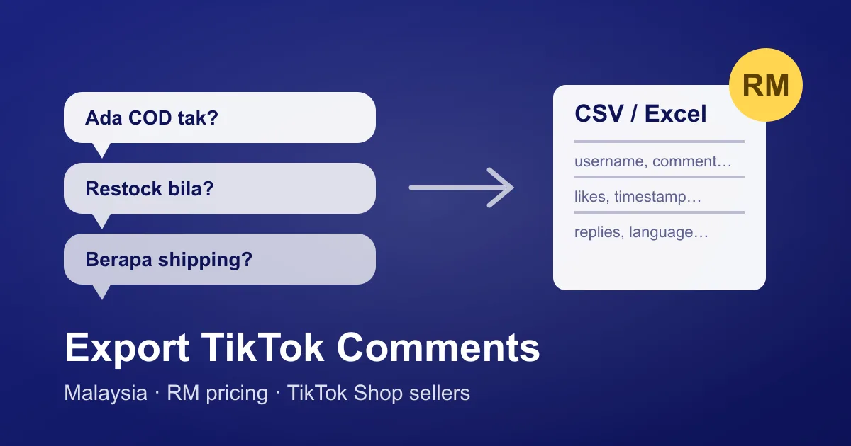 How Malaysian TikTok Shop Sellers Export & Analyze Comments (RM Pricing, 2026)