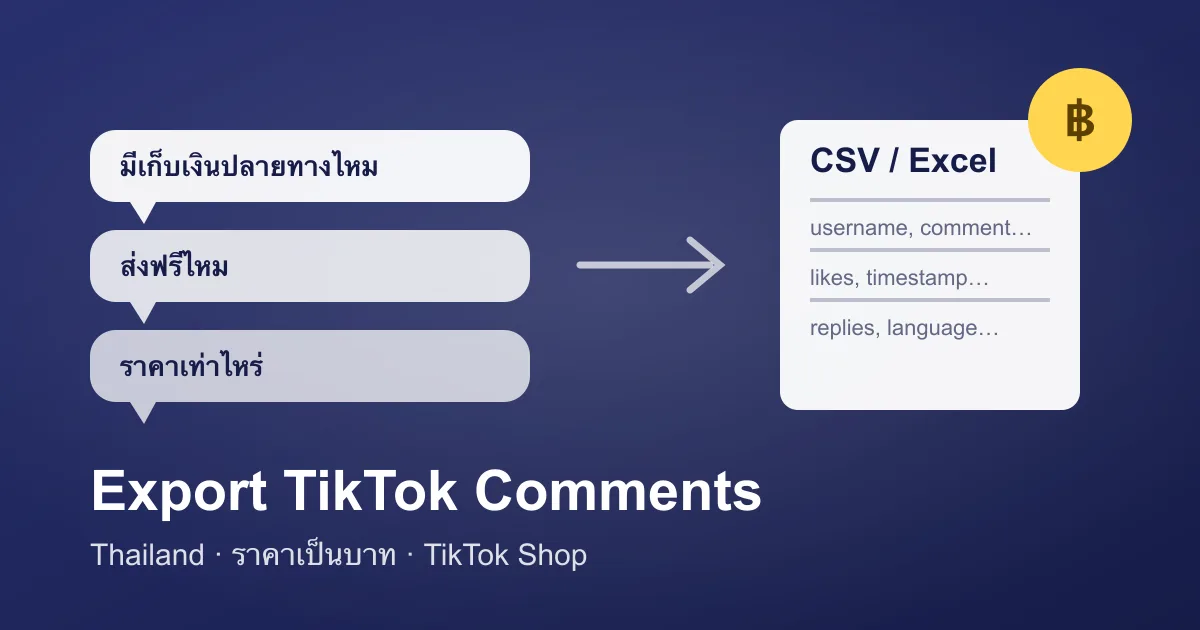 How Thai TikTok Shop Sellers Export & Analyze Comments (฿ Baht Pricing, 2026)