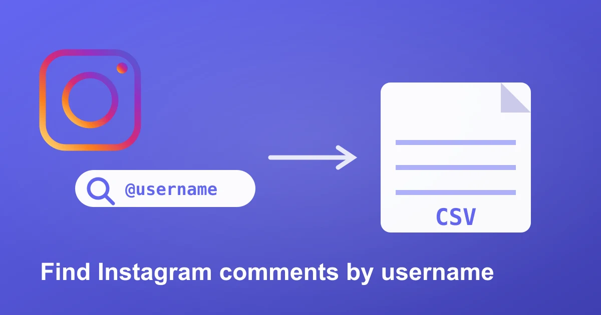 How to Find Someone's Instagram Comments by Username (2026 Guide)