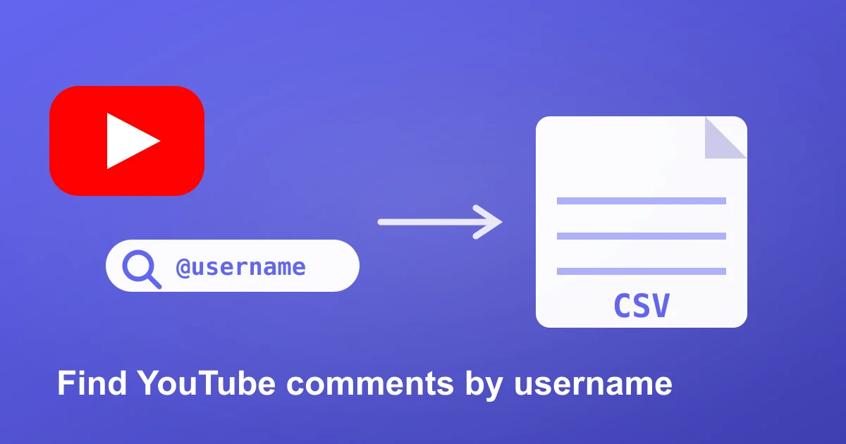 How to Find Someone's YouTube Comments by Username (2026 Guide)