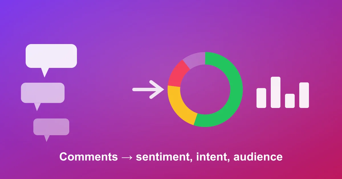How to Analyze Instagram Comments for Sentiment, UGC & Influencer Signals (2026)