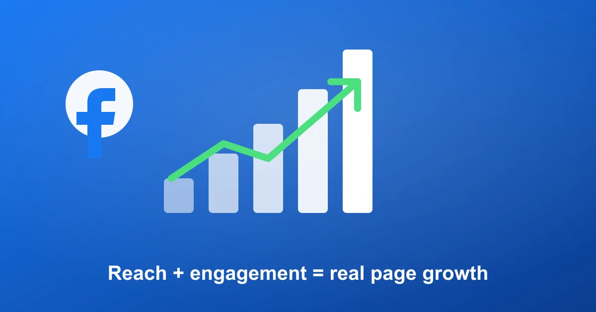 How to Grow a Facebook Page in 2026: A Data-Driven Playbook