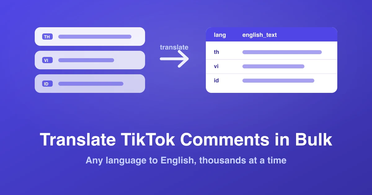 How to Translate TikTok Comments in Bulk — Any Language to English (2026)