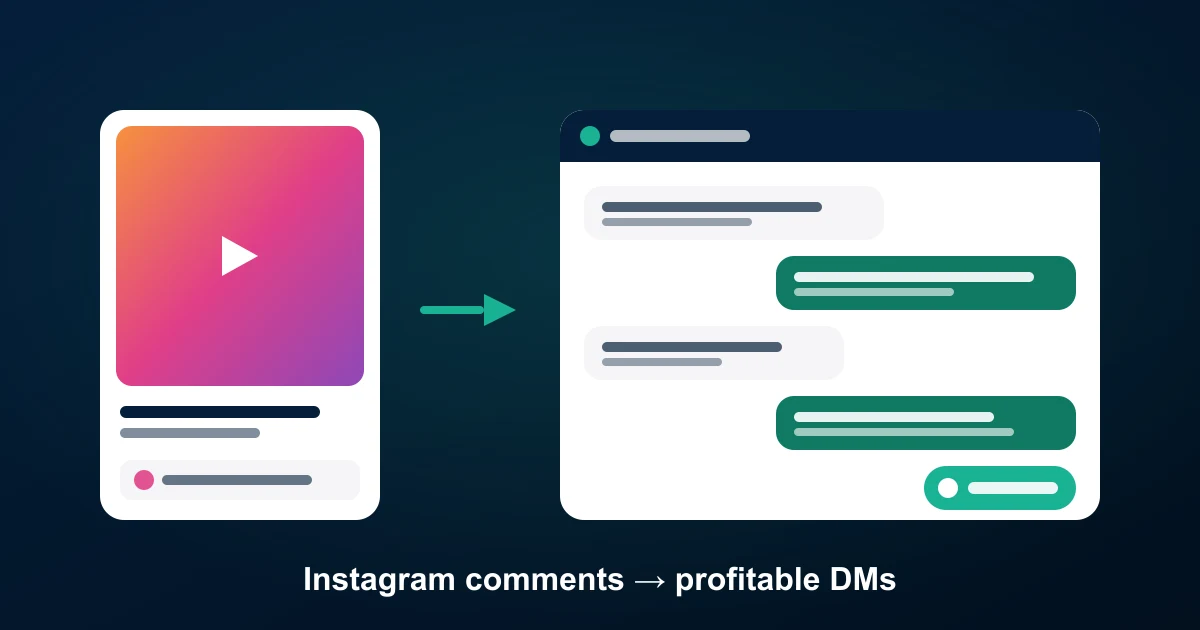 Instagram Comment Export Use Case: More Profit From Direct DMs, Not More Ads (2026)